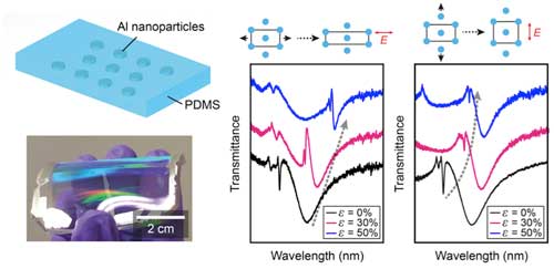 Plasmatech (@PlasmaTechno) / Posts / X