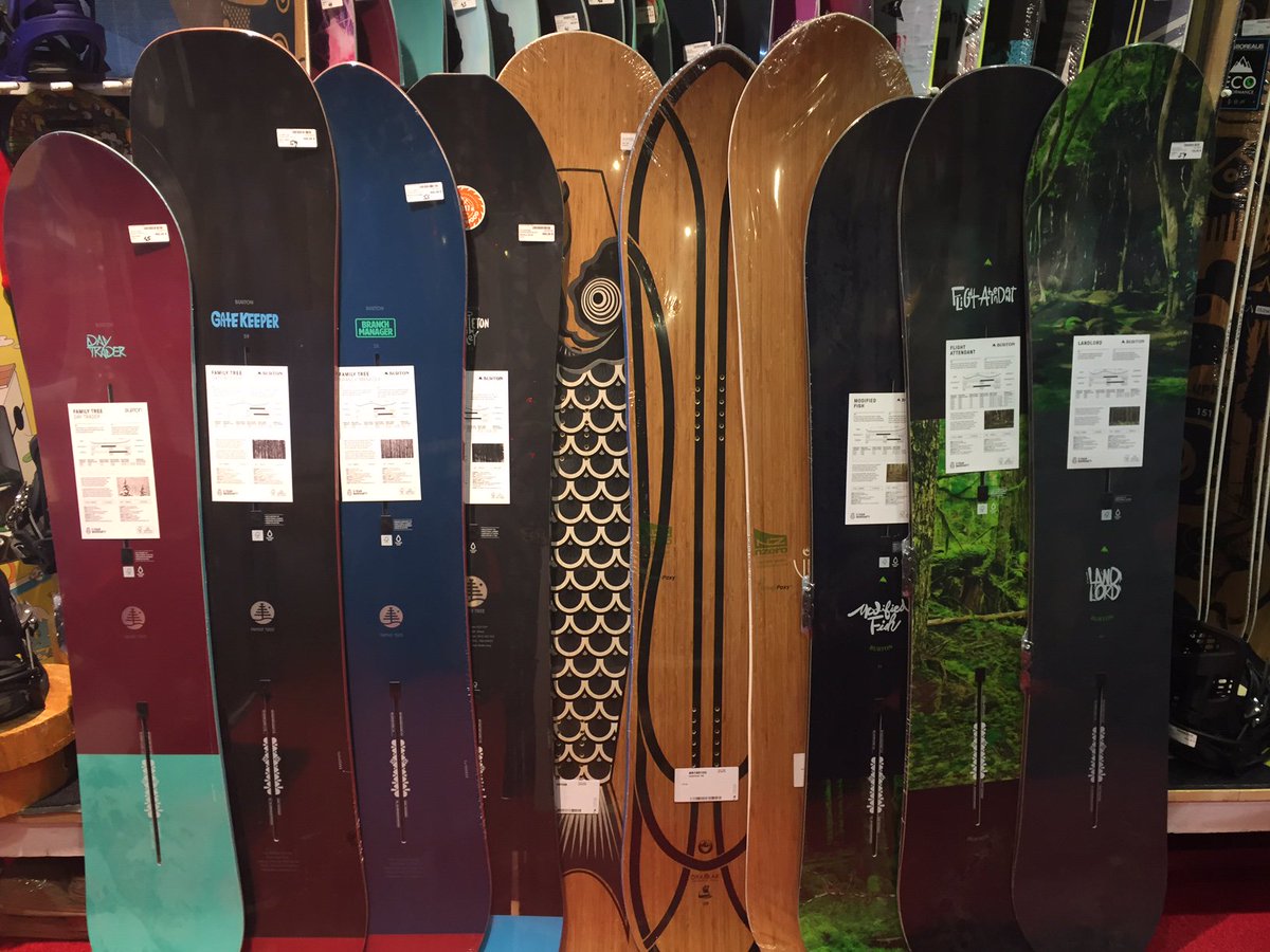 snodroppeshop's tweet photo. Christmas present !!!? https://t.co/p39NEw0rKH