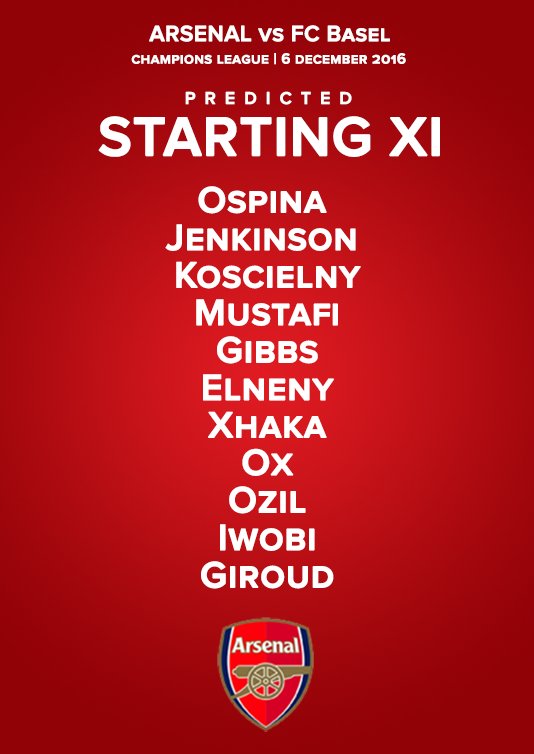 ATLGooners's tweet photo. Good morning #Gooners. It's Match Day! I'm betting AW hedges w/a mix of jr & sr talent. Who's in your predicted XI today? @Arsenal #AFCvBAS https://t.co/SV0lHlr2nH