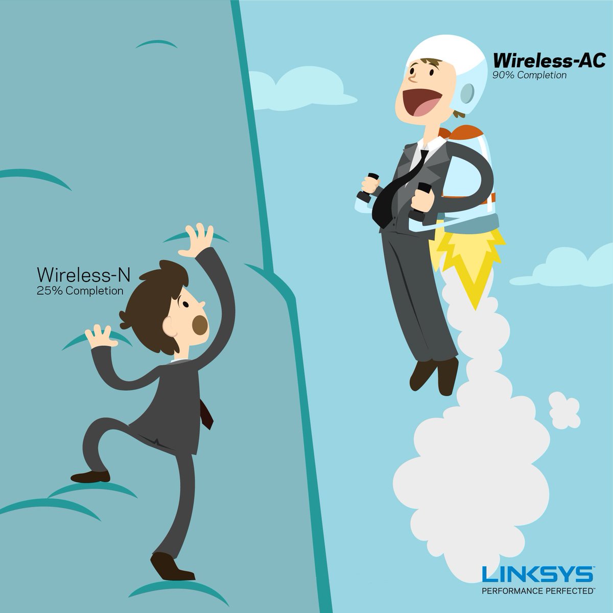 LinksysID's tweet photo. Wireless AC Vs Wireless N.
Improve Your Wi-Fi Speed with Ac Technology! #LinksysID #AcTechnology https://t.co/6ADzbStIhw