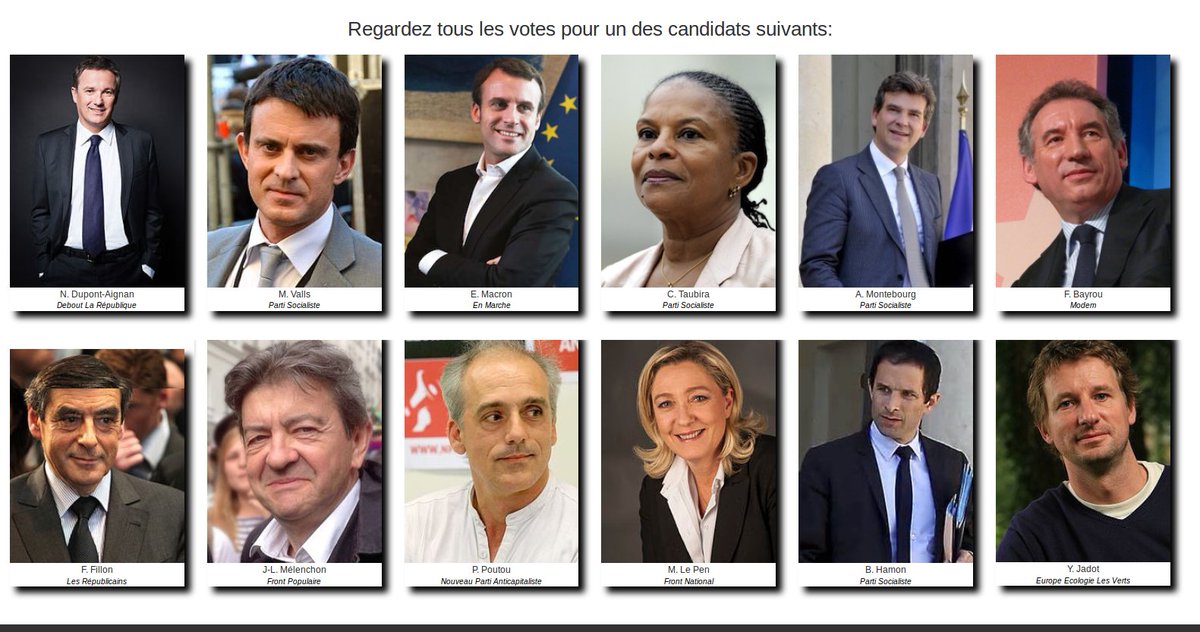 KomuniD's tweet photo. À l'approche des élections, venez donner votre avis sur les différents duels possibles : https://t.co/uBvX6R4z1E #Votons #Presidentielle2017 https://t.co/ynM0rCroBn