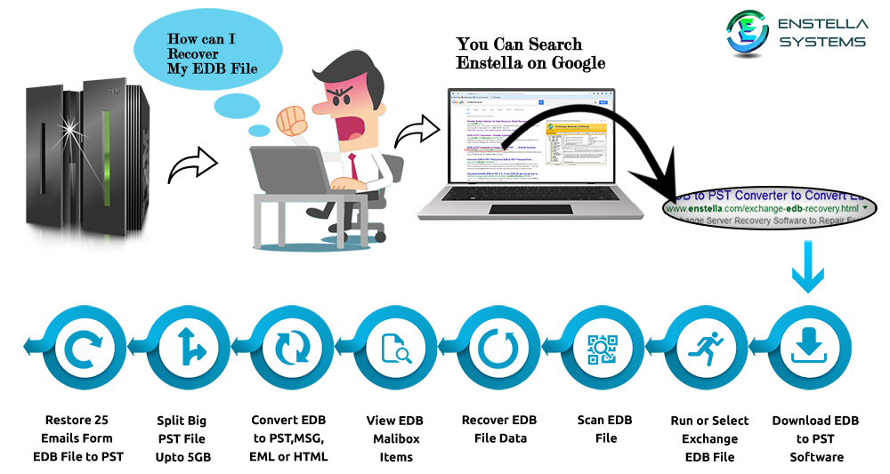 edbrecoveryfree's tweet image. …-recovery-software.totalshareware.com

Easily migrate #EDB File to PST/EML/MSG/HTML with all mailbox by using EDB to PST Migration Tool.

@bethesda