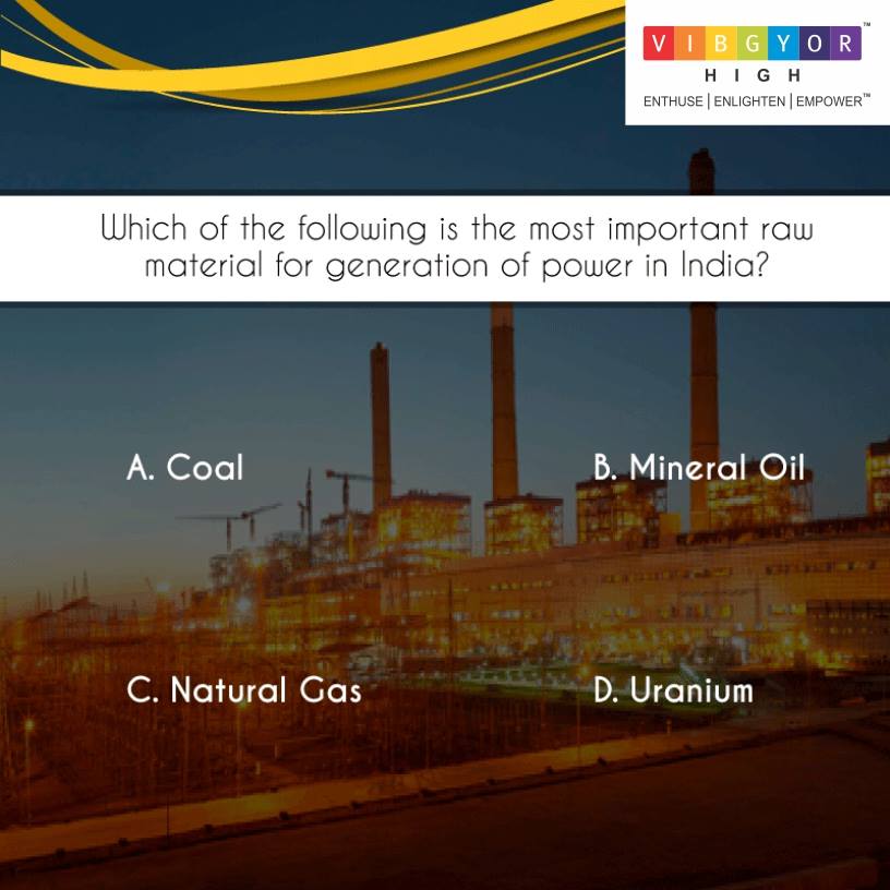 India is the fourth largest producer of this raw material in the world. Can you guess the correct answer to this question?