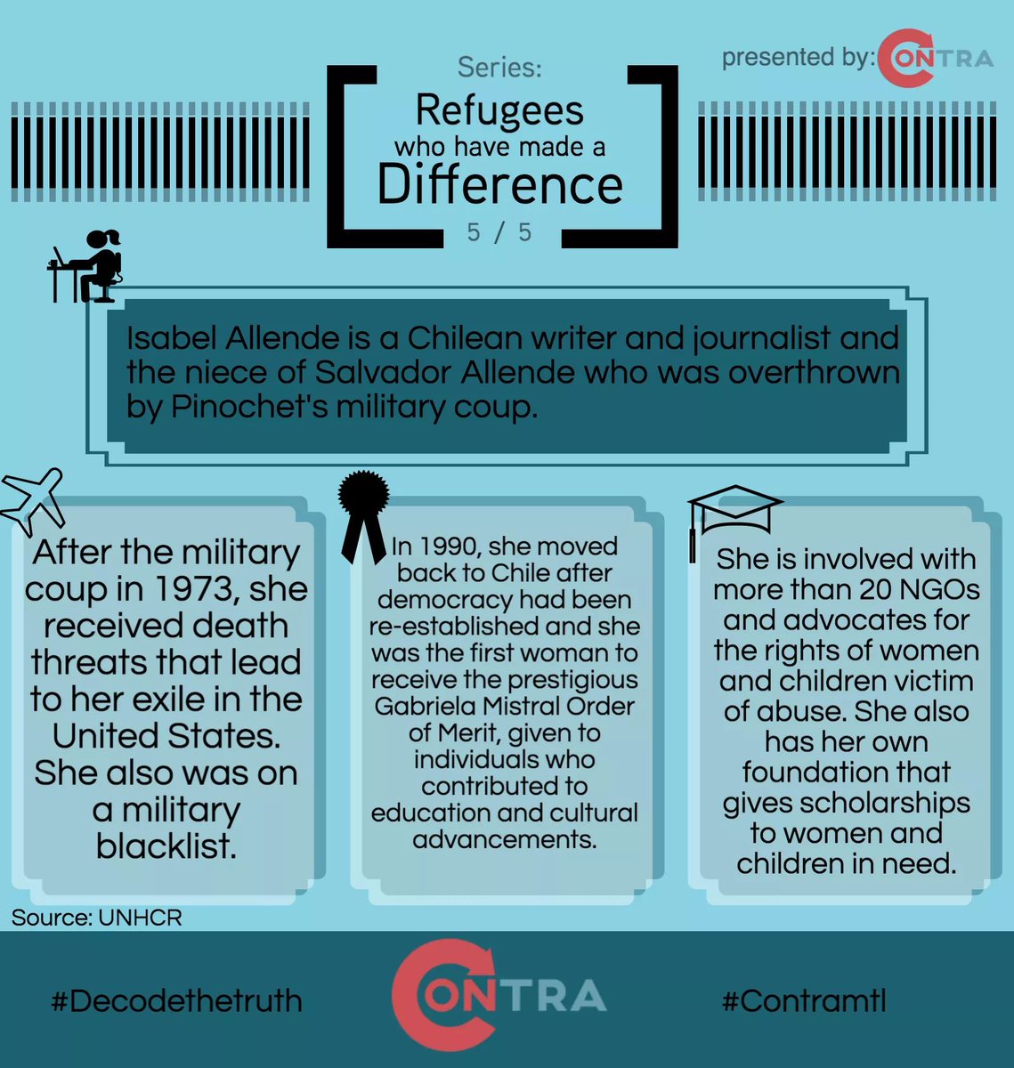 contramtl's tweet image. Our series “Refugees who made a difference” ends today #decodethetruth #refugee #migrants