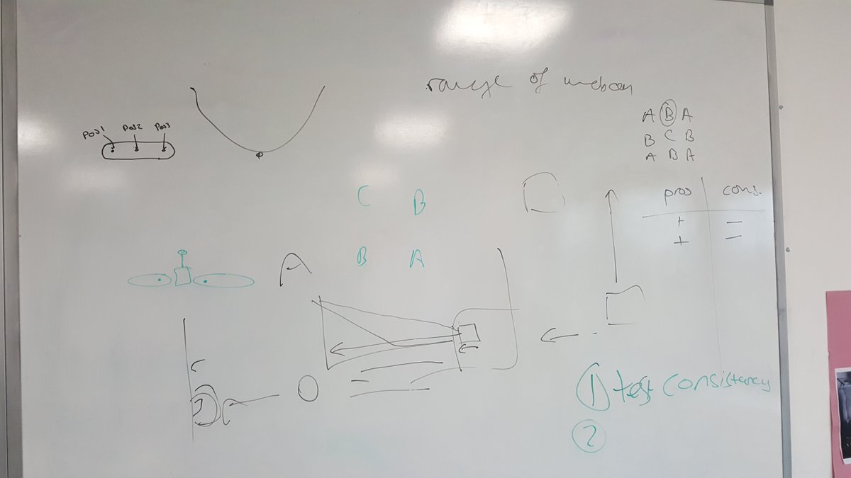 NutsAndFaults's tweet photo. Planning the exact movement in stage one- done! https://t.co/DN6ldsBgl3