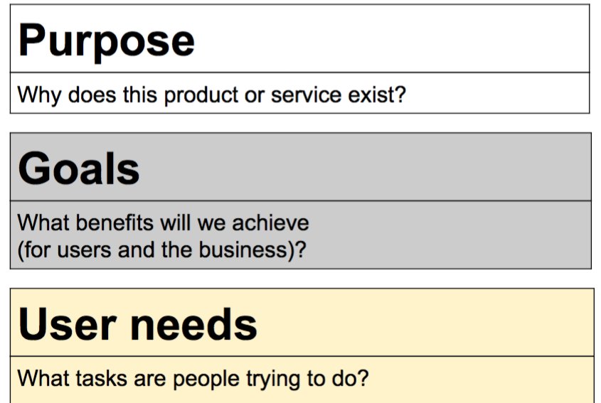 timlb's tweet photo. Just added a handy "labels to print for your  workshop" file to @AshChohan post on performance frameworks. #measure https://t.co/o6cAz1l3dR https://t.co/MW9l6bcTqM