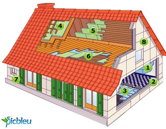 picbleu64's tweet photo. #Isoler son logement devient un jeu d'enfant grâce à #Picbleu :
https://t.co/3KswIiK5eo
#Isolation #Maison #Construction #Rénovation #RGE https://t.co/V6V53W32o5