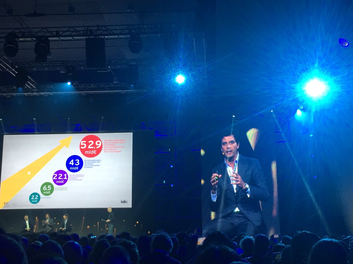 Carlo Noseda: 52,9 miliardi è il valore totale del mercato digital italiano, il 3% del nostro PIL #IABForum2016 #EY