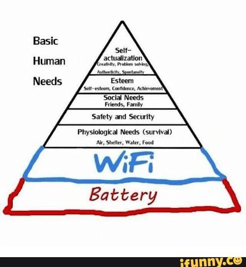 Who agrees to this? ✋🏼