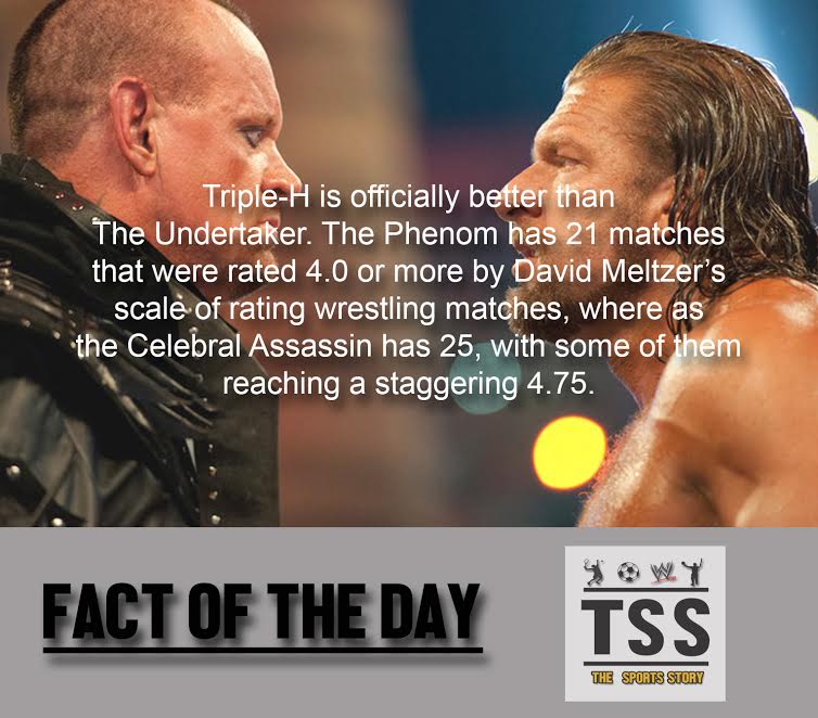 TheSportsStoryO's tweet photo. FACT OF THE DAY.
#WWEFACT #tripleh #theundertaker #sportsfact #followus #likeforfolow #wwe https://t.co/zanAh707M9