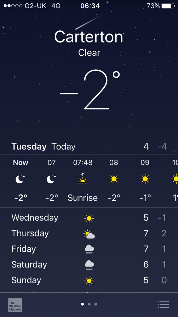MrsAmyBarrett's tweet photo. #chillybits https://t.co/4AoVCLZfEa