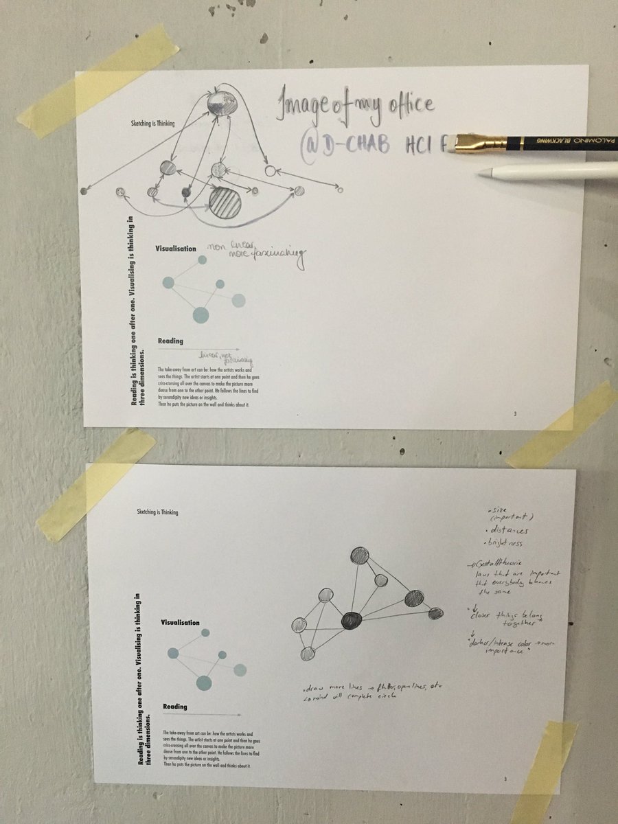 CarlottaPen's tweet image. First results are sketched  #ideasketching workshop @ETH #studentprojecthouse aveth.ethz.ch/2016/11/15/tue…