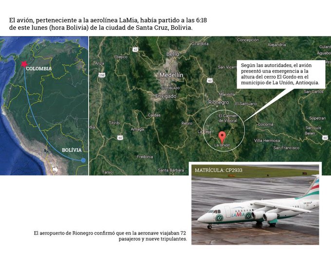Ver imagen en Twitter
