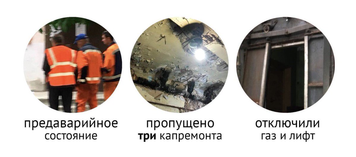 Прошло пол года с момента публикаций о самом плохом доме в СМИ! Изменилось что-то? Ничего! Полный игнор -от управы и заканчивая чиновниками!