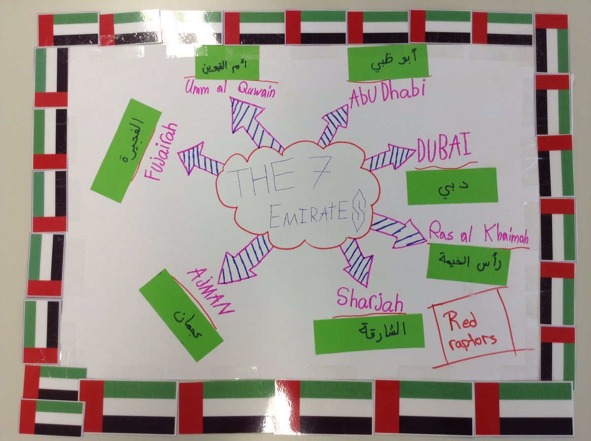 cage_kitamura's tweet photo. #GISRed 7 Emirates in Rnglish and Arabic https://t.co/tpIJljdPB9