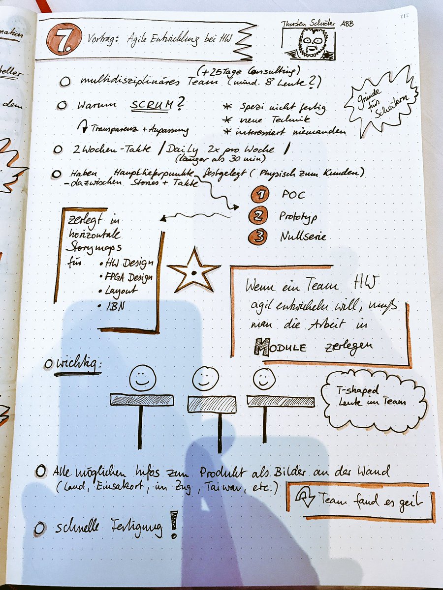 gregorgross's tweet image. Sehr schöner Vortrag von Thorsten Schröter (ABB) auf #agilePEP über &quot;agile Hardware-Entwicklung&quot; #sketchnotes