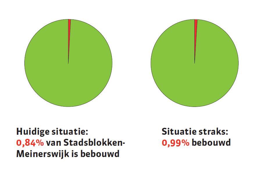 stemverstand tweet picture