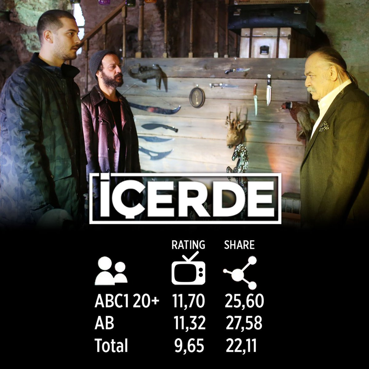 ShowTV's tweet photo. Zirvenin Adı: #içerde! @icerdetvdizi 
https://t.co/gMoQThNVeZ https://t.co/cI6cKASBBA