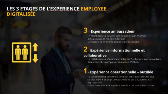 YannMael's tweet photo. #DigitalRH : les 3 étages de la transformation digitale du collaborateur https://t.co/BMUNdDwsW4 https://t.co/tL7zmGxlsm