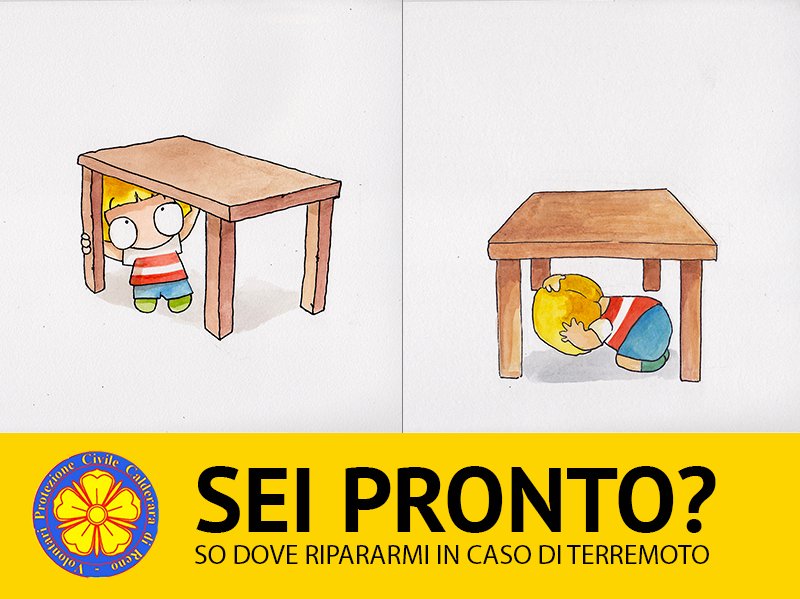 ProCivCalderara's tweet photo. I tuoi figli sanno ESATTAMENTE dove ripararsi in casa in caso di terremoto? Fai un Piano di Emergenza https://t.co/LpMzEtra4a #seipronto https://t.co/qaa04MDKPk