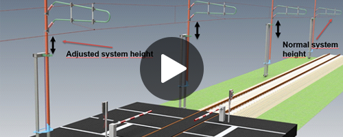 KRUCH1869's tweet photo. Catenary mast system #FMS01 connects stable design & low weight! View demo-video here: https://t.co/SawsFI3J4j #kruchrailwayproducts https://t.co/8JeGnBIB7O