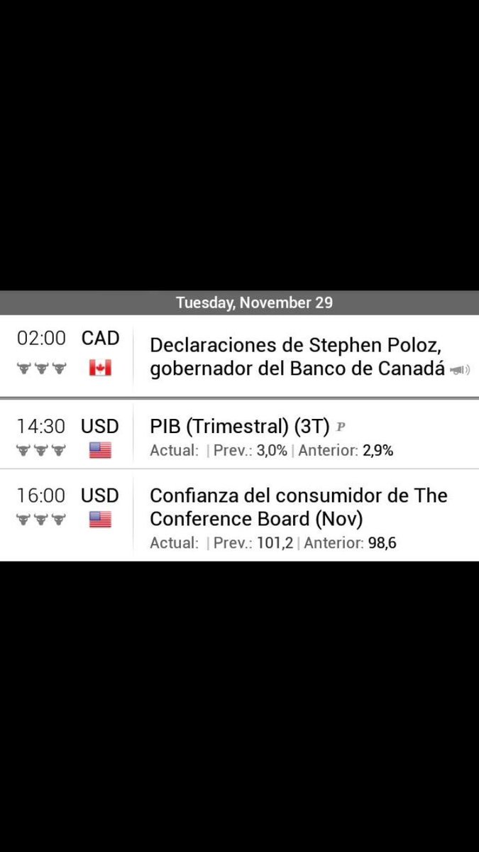 TradingH's tweet image. Muy buenos días!! Están son las noticias más importantes para hoy. #vamos💪