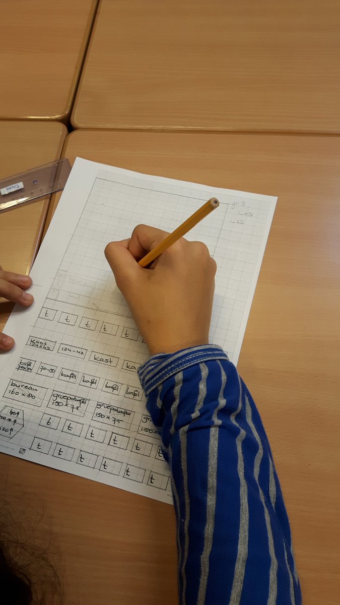 jufmonique76's tweet photo. Zelf meedenken over de inrichting van de klas in de @AquamarijnASG. Veel overleg, discussies #waardevol #mooiegesprekken https://t.co/AZaJWRnpNm