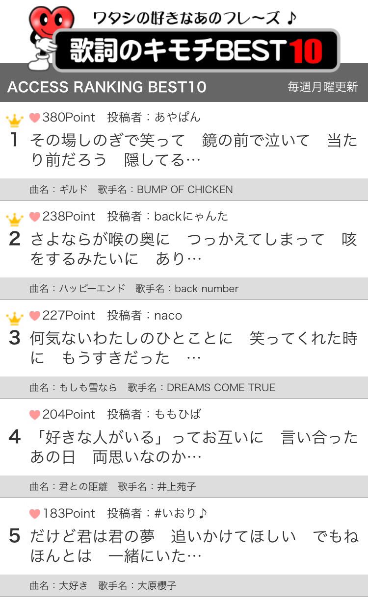 井出美緒 もしも雪なら Dreams Come True T Co 3jguvnuhp8 いいにくシングルのリリース日に フレーズが3位でとても嬉しいです ドリカムのクリスマスソングと言えば コレ なのです Ovo T Co 9xute4hxte Twitter