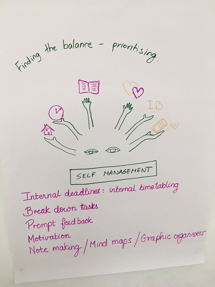 KSThakral's tweet photo. Surprising what teachers get up to after a tiring day. ATL INSET after school. #boundlessenergy #TBSDelhi @iborganization https://t.co/wlJ7RpjYsW