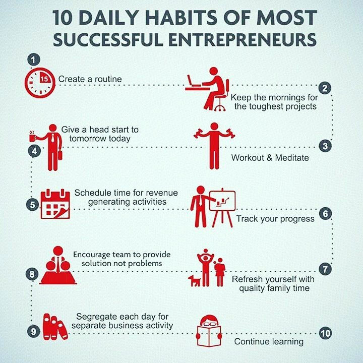 whitemintcom's tweet image. Habits form our futures and now you know what to do, so #getstartedup 💪💪
عاداتنا هي ما يصنع مستقبلنا، عرفت ايش لازم تعمل؟ #يلا_ابدأ 💪💪