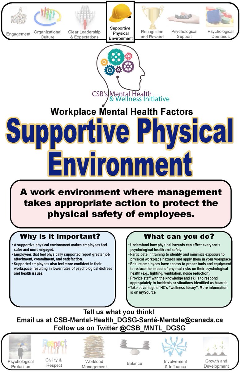 CSB_MNTL_DGSG's tweet photo. Here is our newest poster on Supportive Physical Environment - Voici notre nouvelle affiche dédiée à la protection de la sécurité. https://t.co/UVgCdcRXGa