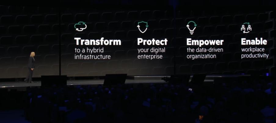 HPE_Italy tweet picture