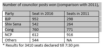 Dev Fadvanis for CM tweet media