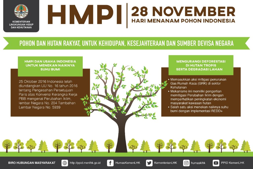 KEMENPORA_RI's tweet photo. "Saat pohon ditanam, manusia menanam doa, harapan, kerja" (Pres Bpk @jokowi) #YukTanamPohon #HMP2016 @KementerianLHK https://t.co/zPvMUQh3fv