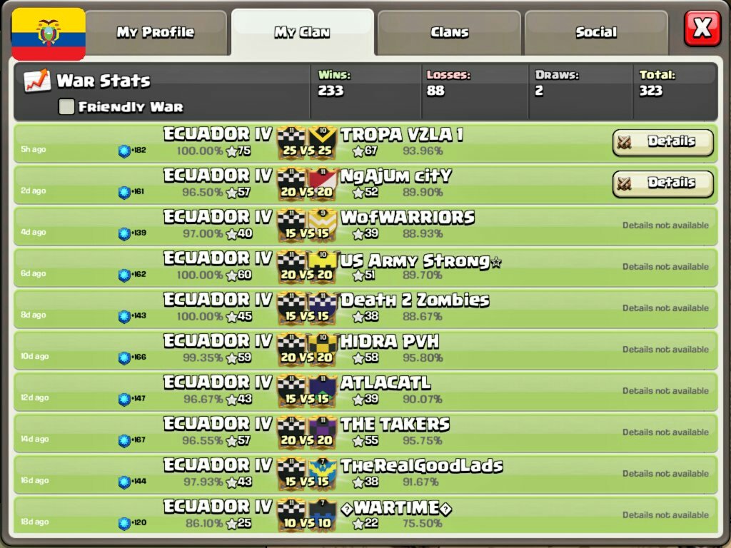 Pantallazo actual. Excelente trabajo chico/as!  👏👏👏👏