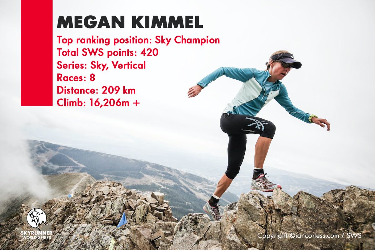 Skyrunning_com's tweet photo. Congrats to Sky Champion Megan Kimmel! Stats here https://t.co/kRmfXA40uQ #SWS16 @Alpinawatches @scottrunning @compressport @SalomonRunning https://t.co/DS2rPzbsdK