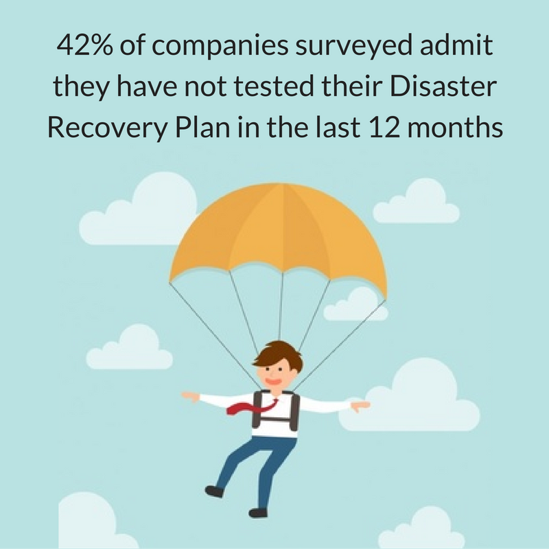backupsystemltd's tweet image. How quickly does your parachute deploy? Are you sure?
hubs.ly/H05kFR30
#DisasterRecovery #BackupSystems