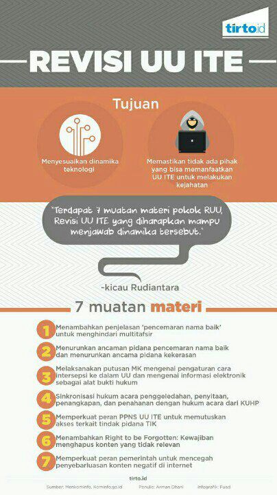 Revisi #UUITE berlaku mulai Senin 28 November 2016 berikut infografisnya