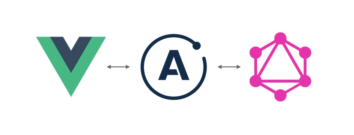 Meteor_Conf's tweet photo. Did you know you can use @apollographql with @vuejs thanks to @Akryum?
https://t.co/IUXo8bi3h5 https://t.co/piFf1KF3JB