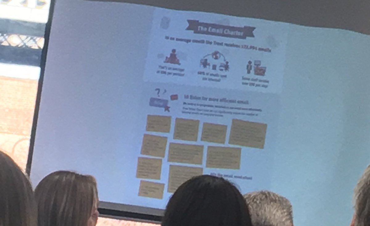 samanthaellis's tweet photo. I know lots of people who would make the league table of shame! #CommsHero #BanEmail https://t.co/fmHIolV2ZD