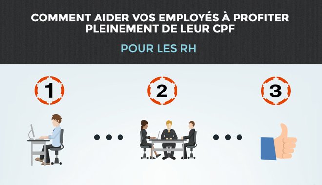 #CPF : #RH, voici les 9 étapes pour aider vos collaborateurs à se lancer dans leur #FormPro ! ow.ly/ifgo306CLKm #OPCA #FAFIEC