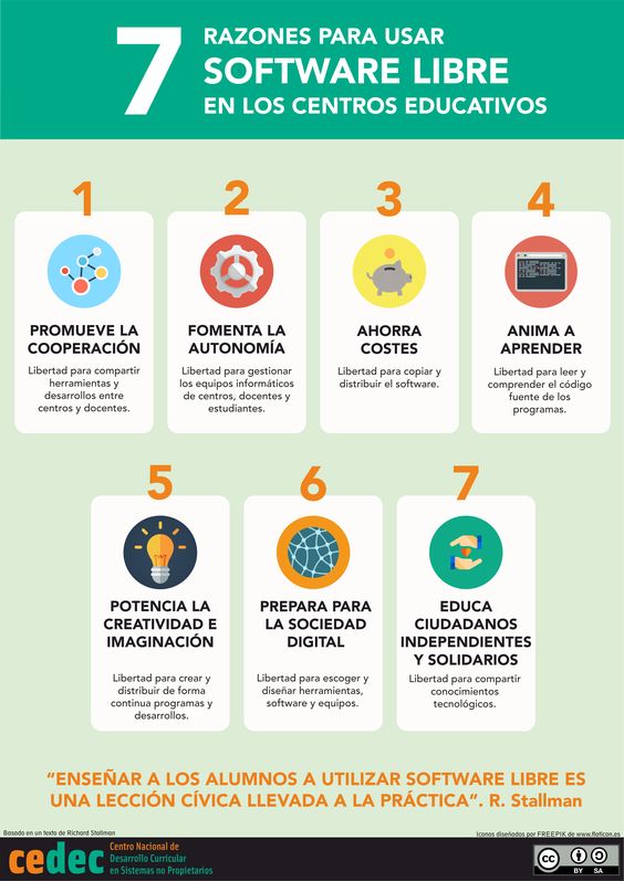 esletweets's tweet photo. Software Libre en centros educativos https://t.co/KbR8YvNc6s vía @juliohinojo @vidagnu @eprendizaje https://t.co/OwebzOta5S