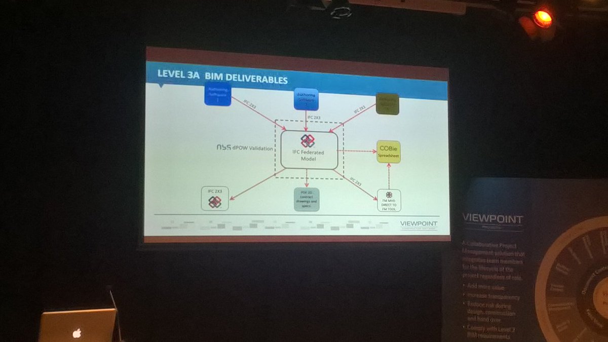 a_shilliday's tweet photo. @ViewpointcsUK #BIMinScotland #Level3A deliverables https://t.co/JiEPLHv8Rt