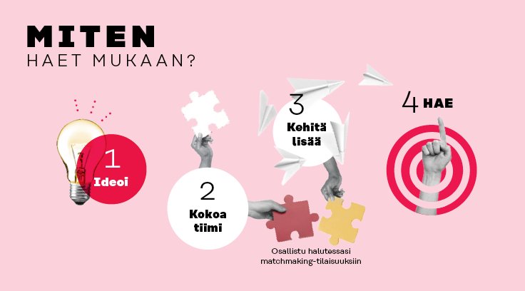 HENRYry_fin's tweet photo. Näin pääset mukaan #Ratkaisu100 @SitraFund Lisätiedot https://t.co/Cqk8v548V7 https://t.co/KbaJ9FldSw