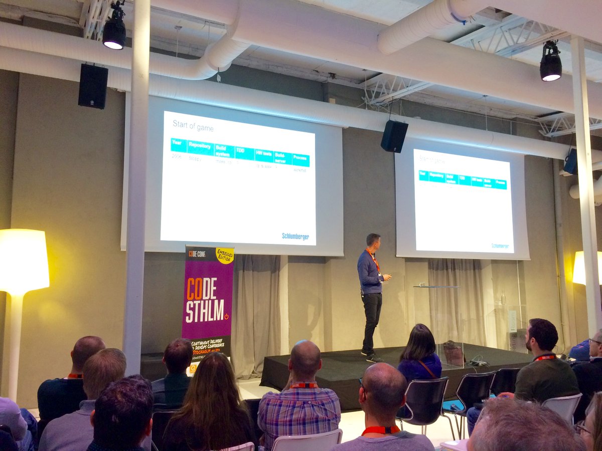 CoDeSTHLM's tweet photo. @toremartinhagen:

#DevOps in #SW is like a computer game"
-you master one level at a time, refining your methods https://t.co/BjG1ZdykZL