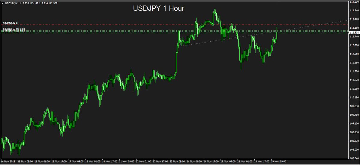 Ustaz azhar idrus forex