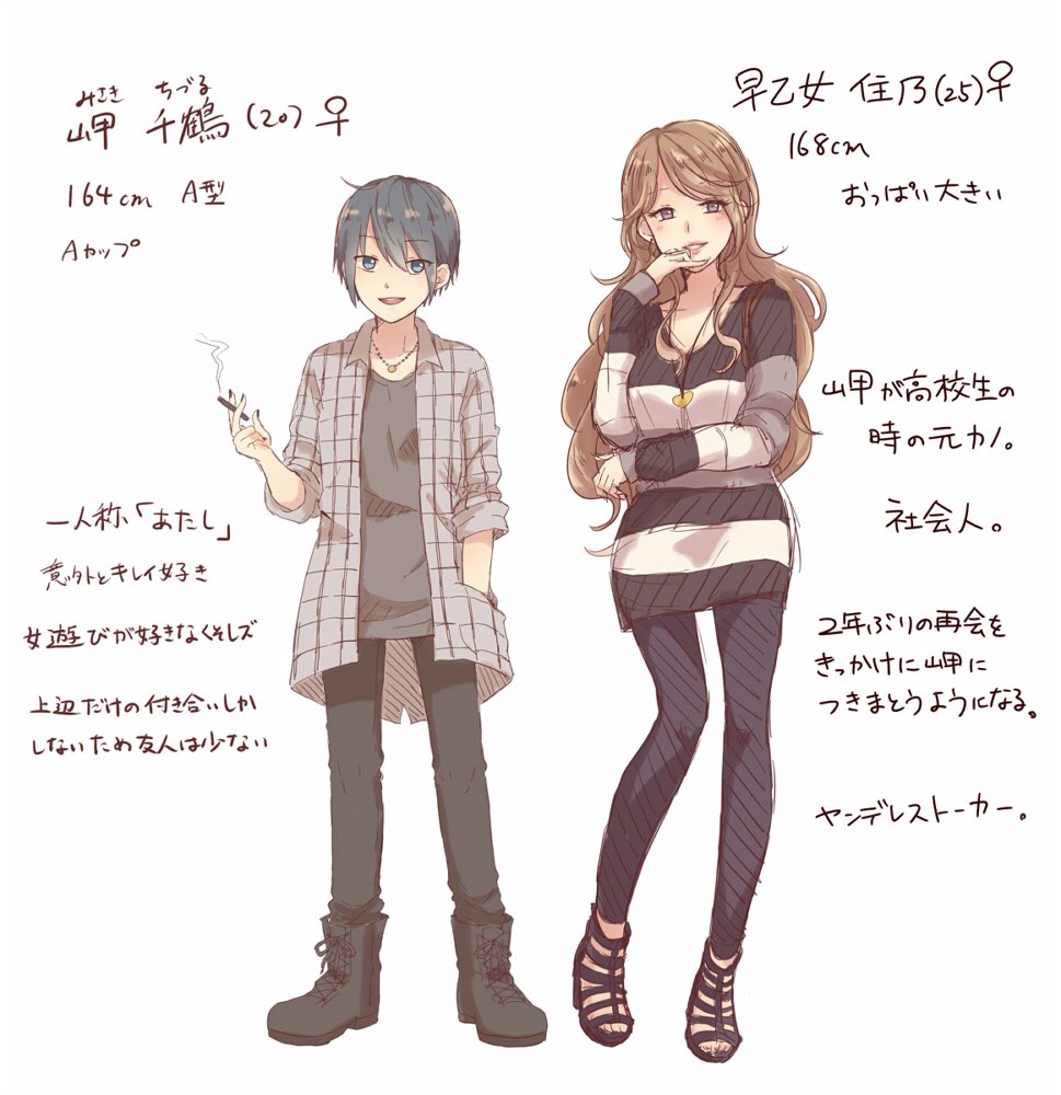 キャラシです!うちの子平凡な学生ばっかだな… 