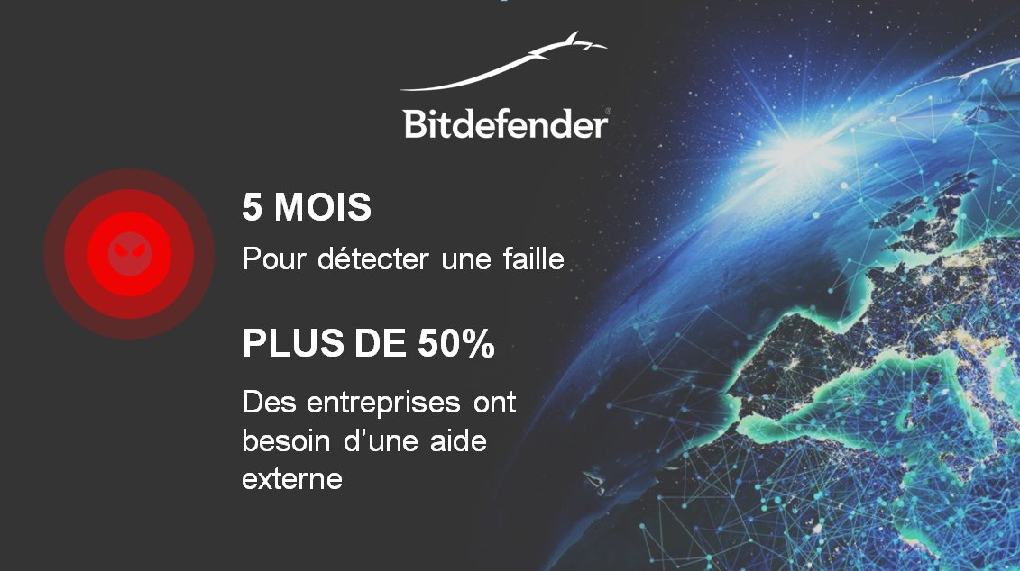 BitdefenderPro's tweet photo. Il faut en moyenne 5 mois pour détecter une faille de sécurité ayant entraîné une perte de données.
#BitdefenderHVI https://t.co/fcU6oLM6Cv