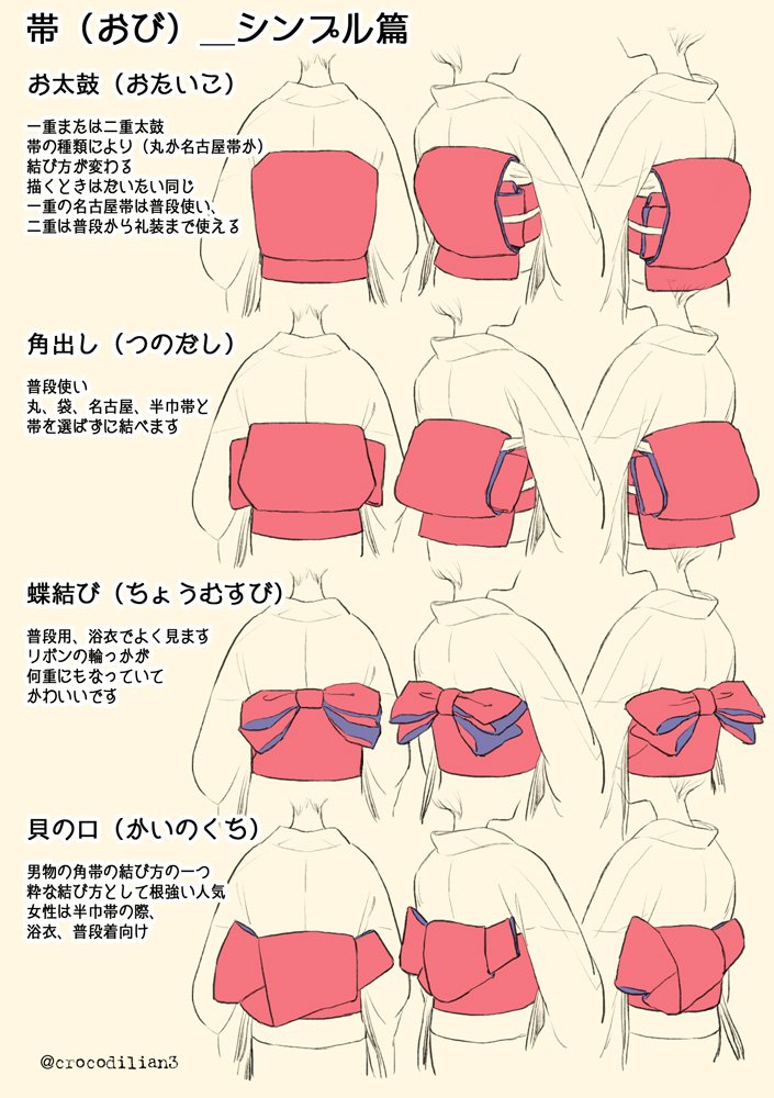 تويتر 幸羊羽 على تويتر 一番下 男性の 平結び 少し直しました Tumblerのまとめ２にも入れてあります T Co A58biqd0js T Co Ewxwpg0x5u