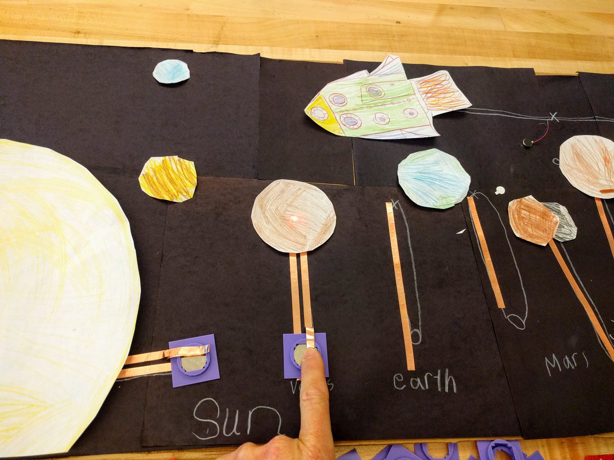 Rob Morrill On Twitter 2nd Grade Solar System Leds